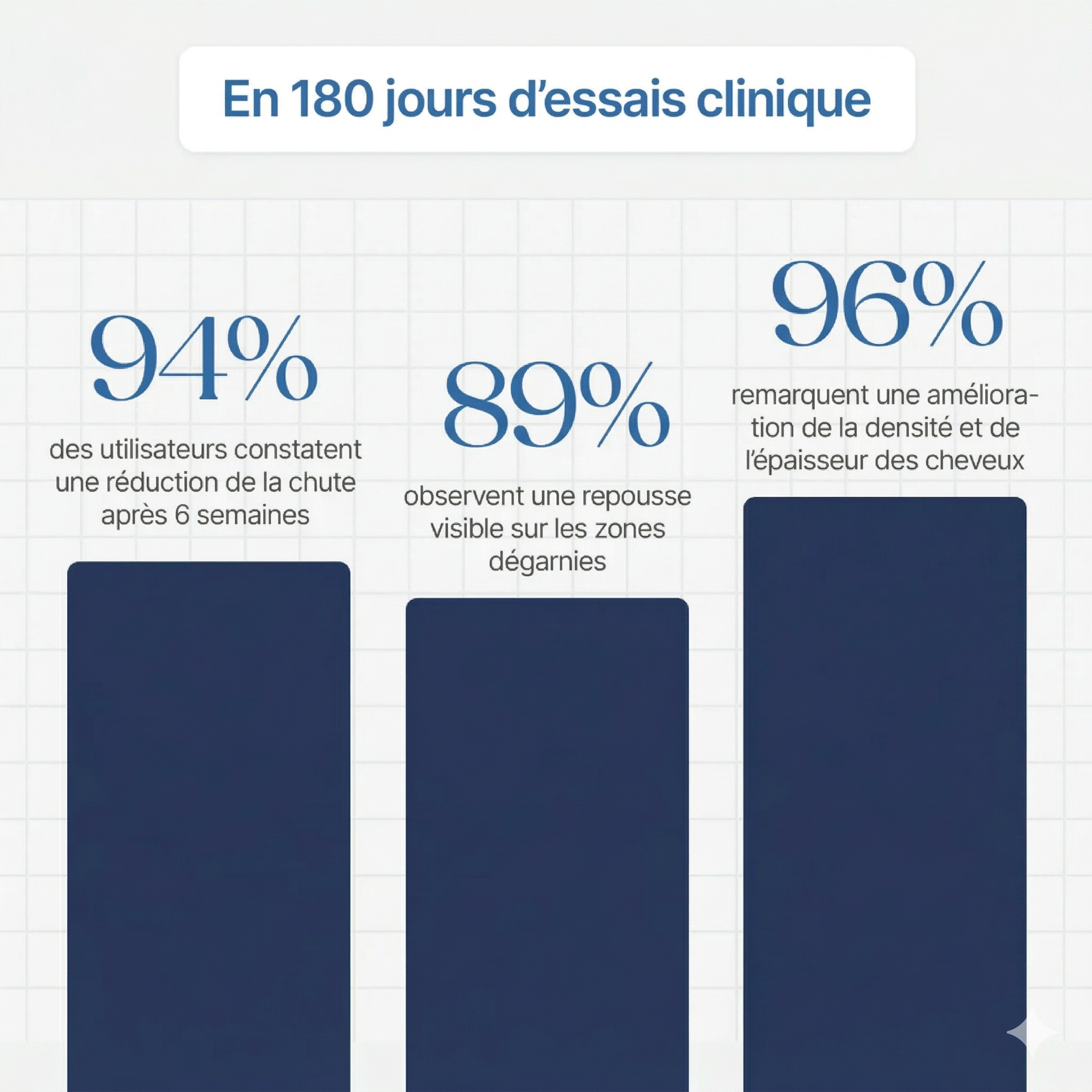 Haar-Mikroinfusions-System™