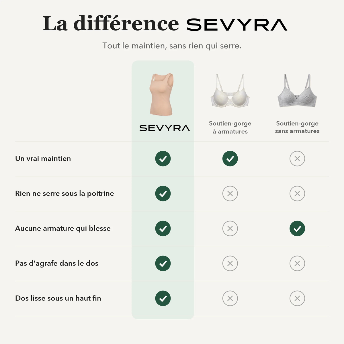 Débardeur Confort à Soutien-Gorge Intégré