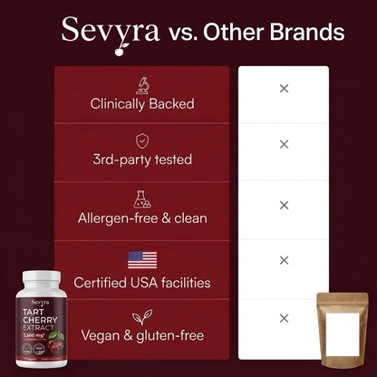 Sevyra Tart Cherry Extract